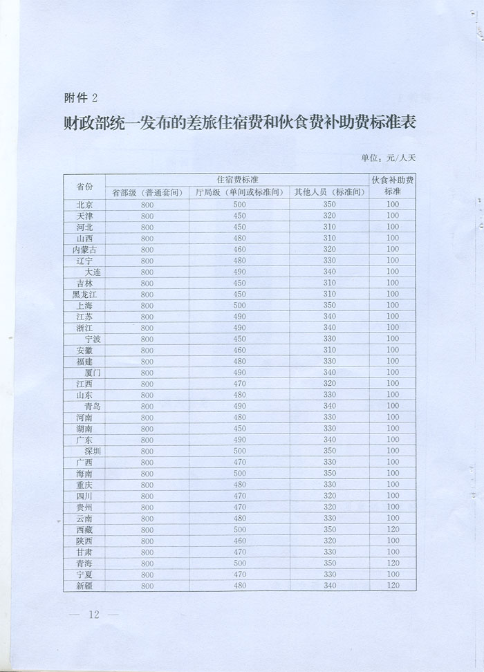 湖北省省級黨政機關(guān)差旅費管理辦法